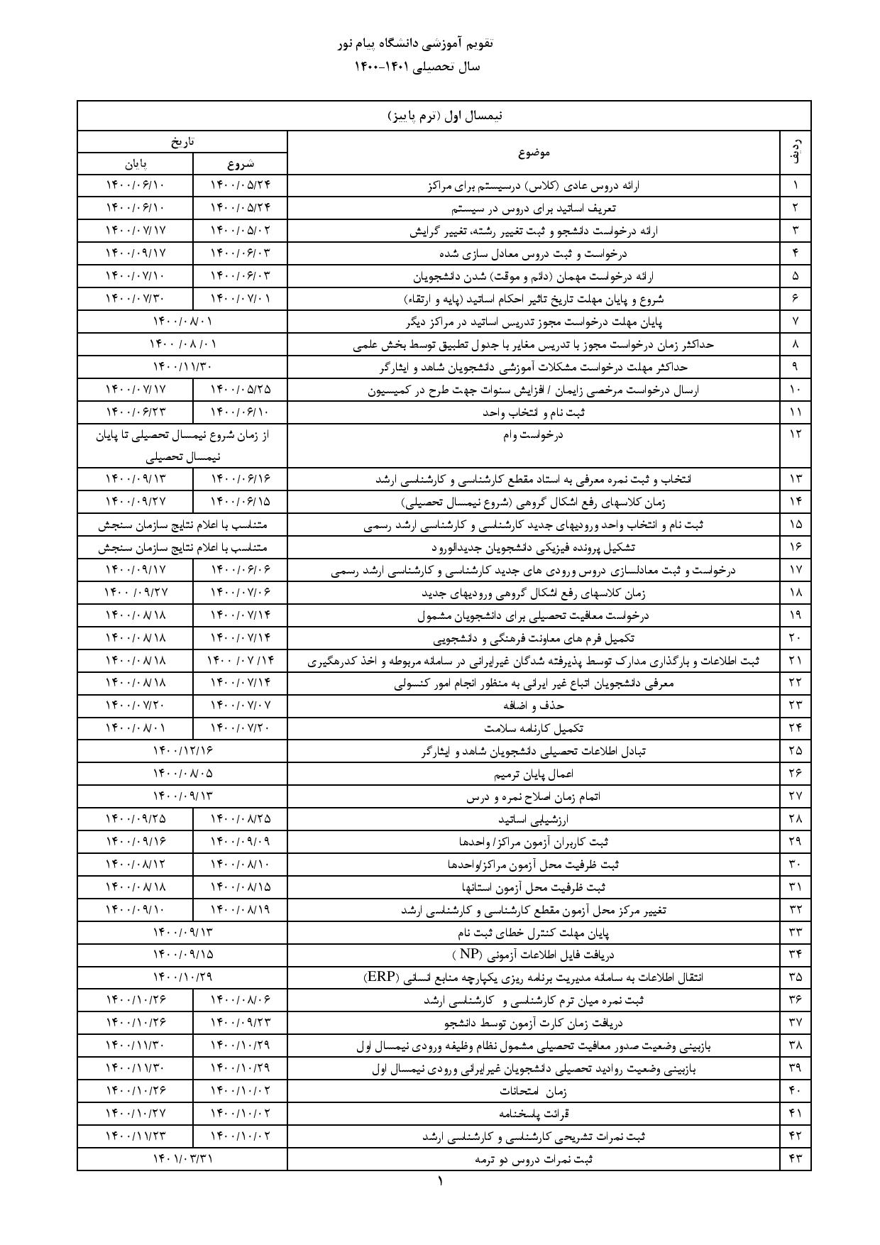 تقویم آموزشی دانشگاه پیام نور 1400-1401 3 تقویم آموزشی دانشگاه پیام نور 1400-1401 2