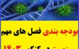 بودجه بندی فصل های مهم زیست در کنکور 1403 بودجه بندی فصل های مهم زیست در کنکور 1403