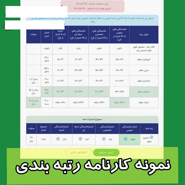 مشاهده کارنامه رتبه بندی فرهنگیان و معلمان 1403-1404 17 نمونه کارنامه رتبه بندی معلمان و فرهنگیان