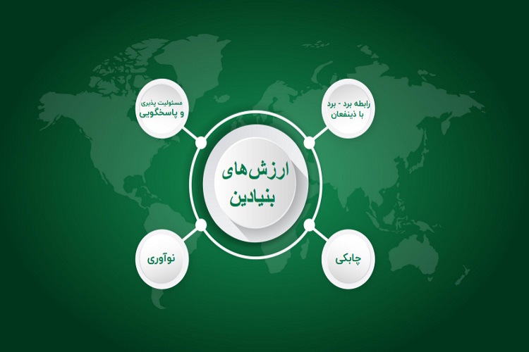 تیپاکس