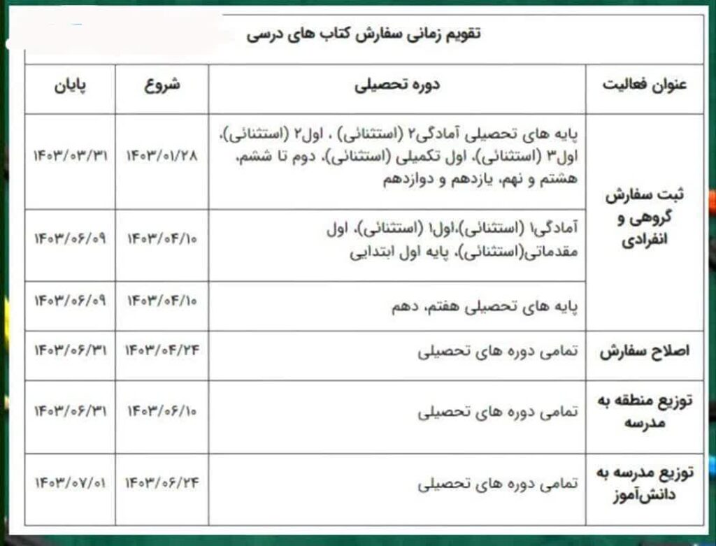 مهلت ثبت سفارش کتاب های درسی مدارس ۱۴۰۳-۱۴۰۴ 3 تقویم کتاب درسی مدرسه