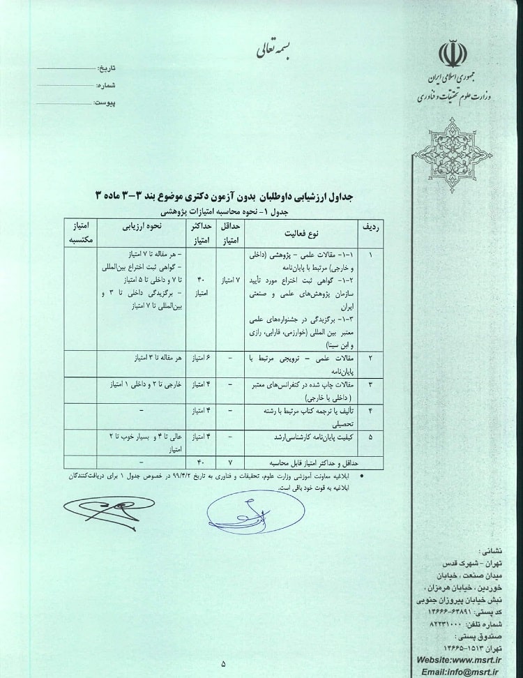 ثبت نام بدون کنکور دکتری دانشگاه خواجه نصیر ۱۴۰۳-۱۴۰۴ 8 آئین نامه ثبت نام بدون کنکور دکتری خواجه نصیر