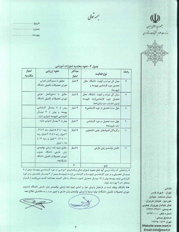 ثبت نام بدون کنکور دکتری دانشگاه خواجه نصیر ۱۴۰۳-۱۴۰۴ 9 ثبت نام بدون کنکور دکتری دانشگاه خواجه نصیر ۱۴۰۳-۱۴۰۴ 3